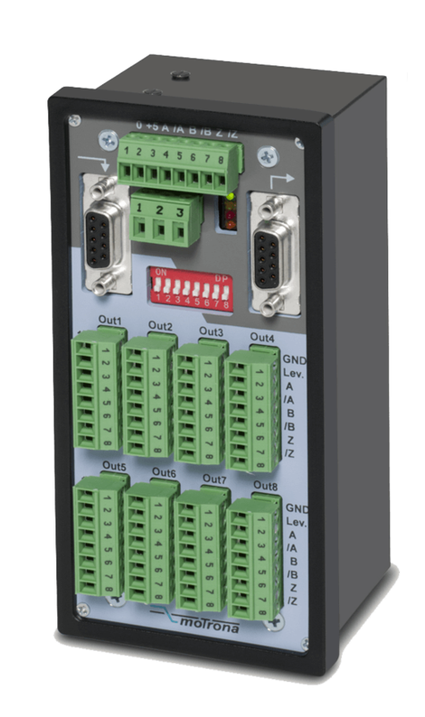 Multiplexeurs et aiguilleurs de signaux codeurs Motrona ICA Systèmes